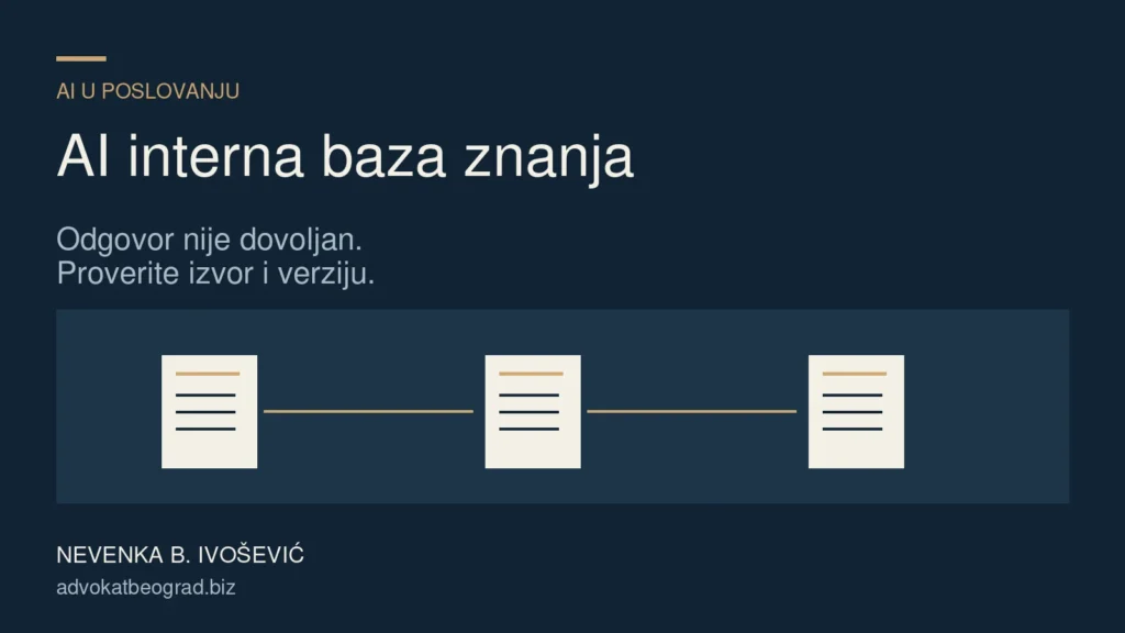 AI interna baza znanja: kako firma proverava izvor odgovora